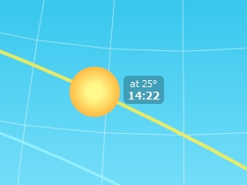 Suncalc 3D